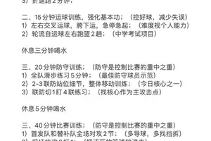 如何找到关于篮球心态调整的优质课程:方法与策略