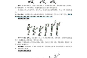 篮球单手肩上投篮的训练方法视频